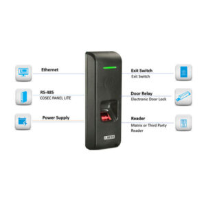 Fingerprint Door Access Control Device For Saudi Arabia