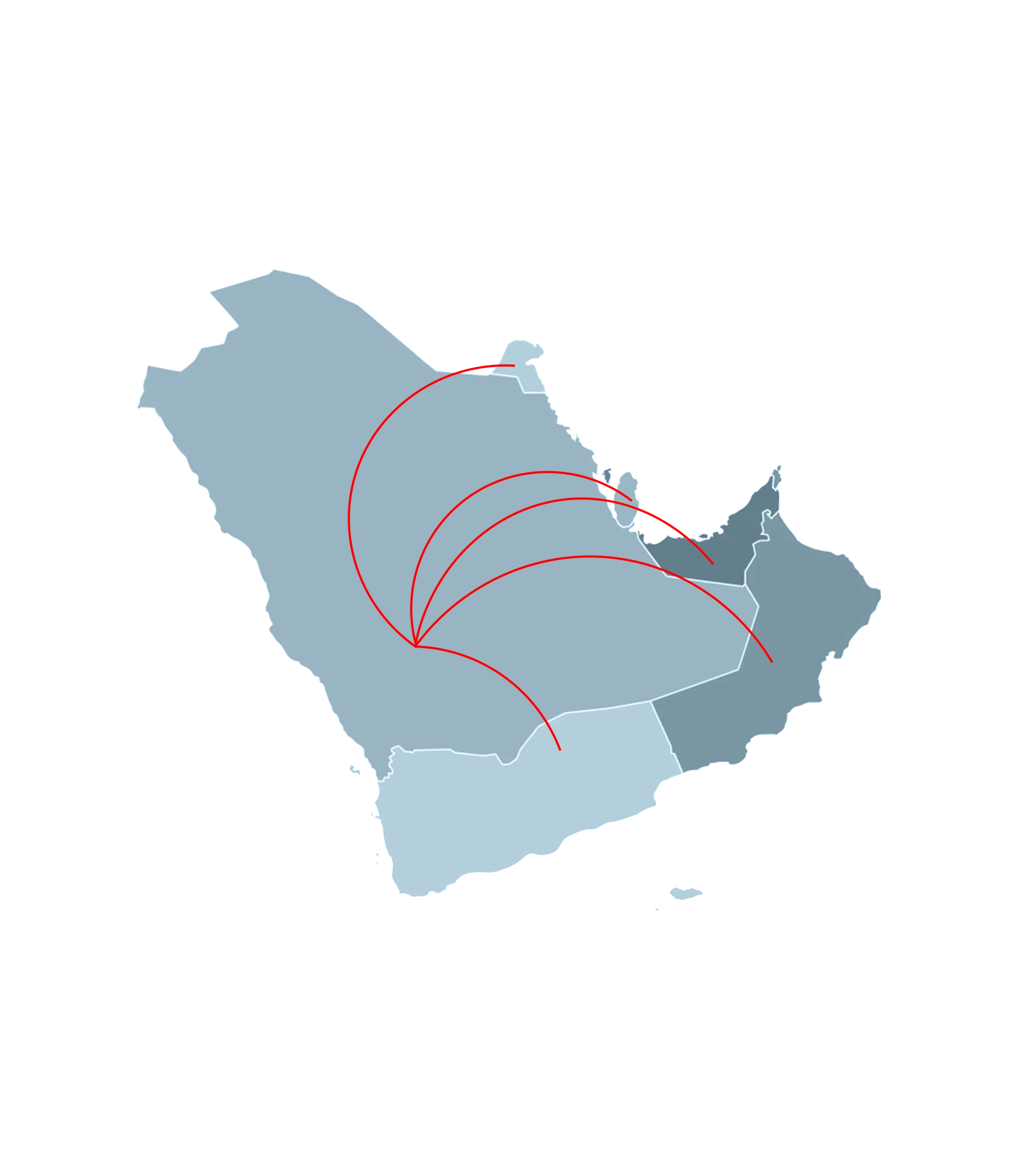 ACIX as a Reliable Time Attendance Systems Supplier in Riyadh, Jeddah, and Dammam