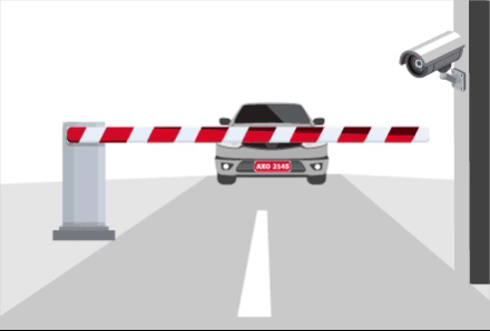 Automatic Number Plate Recognition | | Dubai | ACIX ME