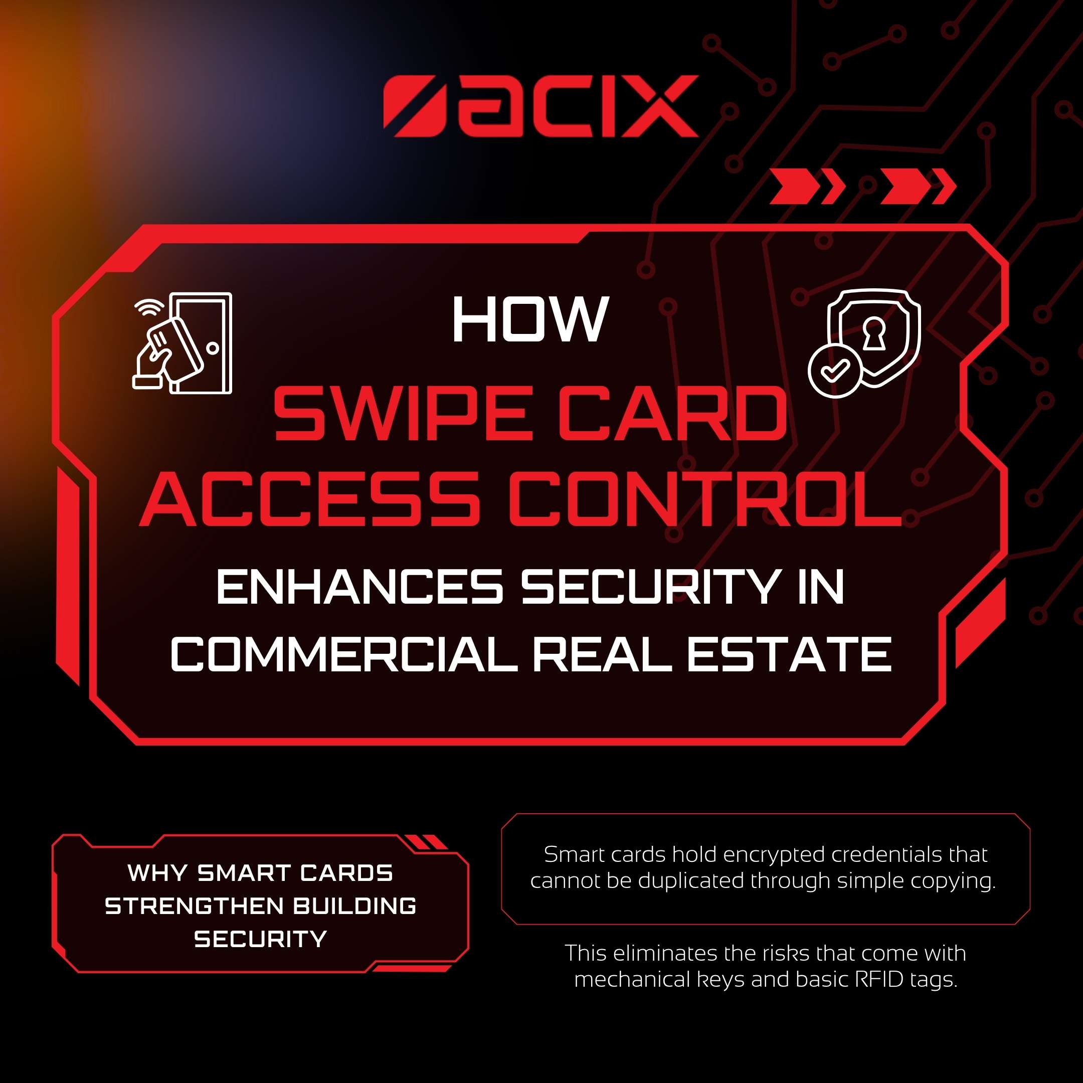 CARD ACCESS CONTRO